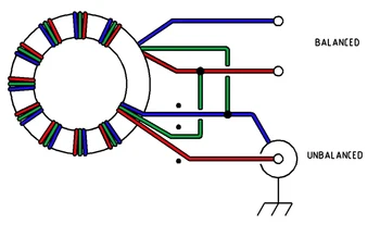 1:1 nizkonapetostni tip balun neuravnoteženo sprejemnik transformator