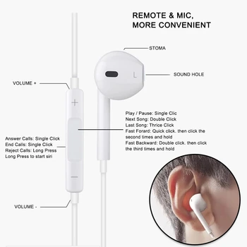 Original Čepkov za strele V Uho Slušalke z Mikrofonom in kontrolnika za Glasnost za iPhone 12/11Pro/7P /8/8 Plus/X/XS Max/XR