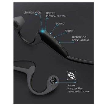 Z8 Bluetooth 5.0 Kostne Prevodnosti Slušalke Brezžične Šport Slušalke z Mikrofonom Sweatproof